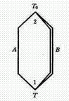 New type of thermocouple