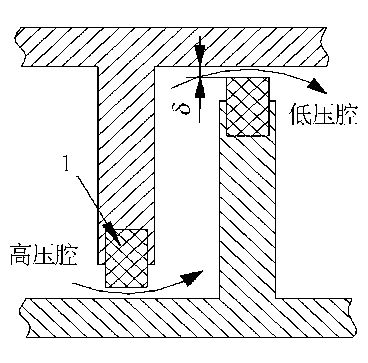 图3 齿面密封示意图